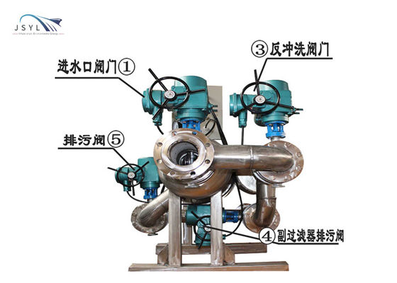 Tamis automatique duplex industriel 1.0-4.0MPa de remuement